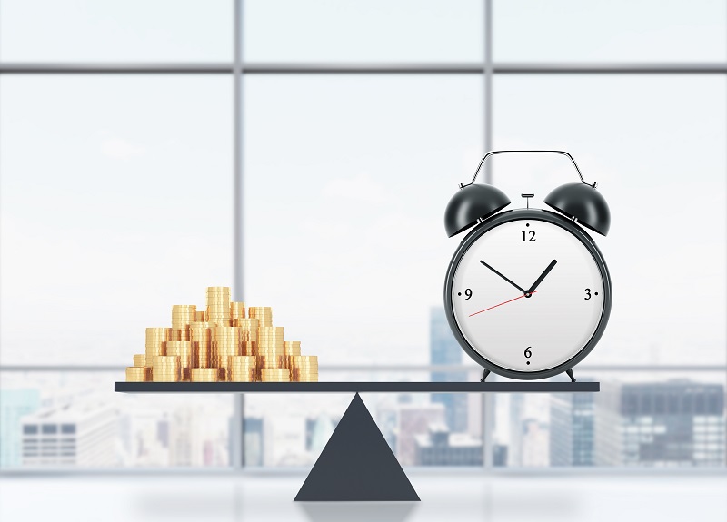 Effective Time Management